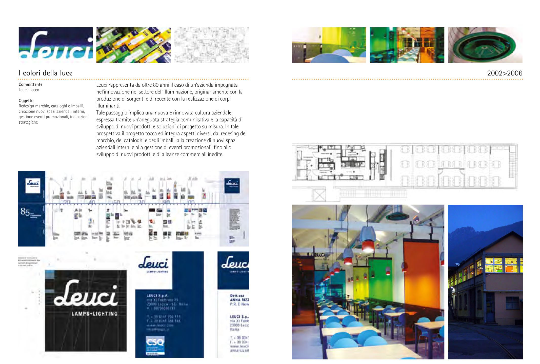 SLIDE Nuova identit Leuci